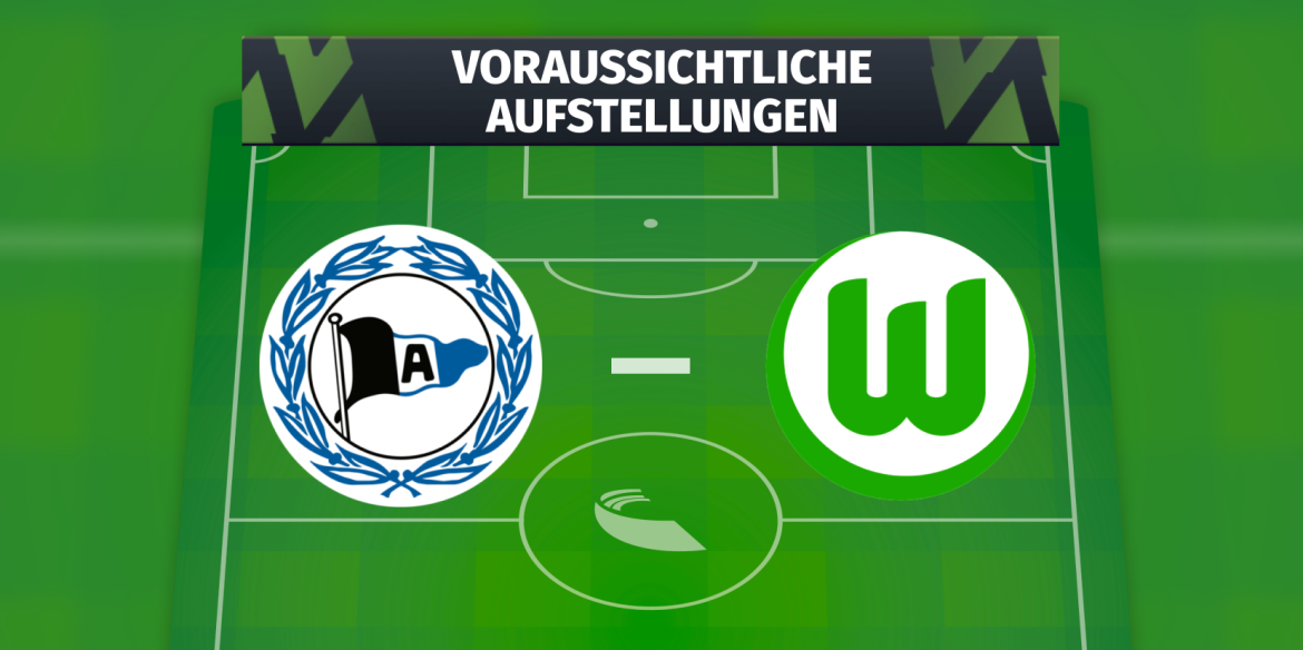 1. FC Köln – FC Bayern München: Die voraussichtlichen Aufstellungen